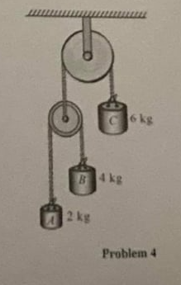 B 4 kg
42 kg
6 kg
Problem 4