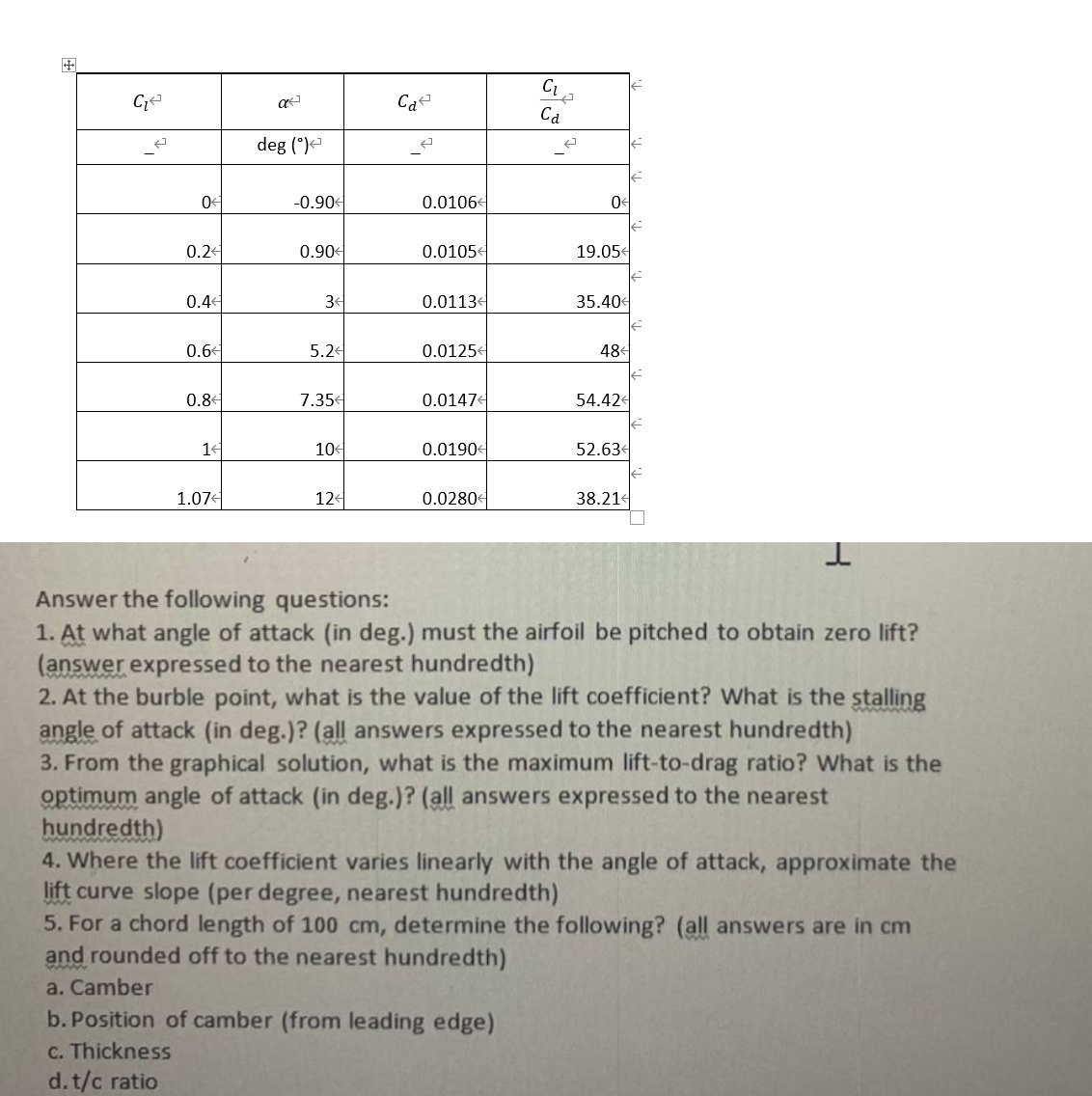 G₂
J
0
0.24
0.4
0.6
0.8
14
1.074
a
deg (°)
-0.90
0.90
34
5.2
7.35
10
124
Сай
0.0106
0.0105
0.01134
0.0125
0.01474
0.01904
0.0280
C₁
Ca
+
a. Camber
b. Position of camber (from leading edge)
c. Thickness
d. t/c ratio
E
0
19.05
35.40
48
54.42
52.63
38.21
E
1
Answer the following questions:
1. At what angle of attack (in deg.) must the airfoil be pitched to obtain zero lift?
(answer expressed to the nearest hundredth)
2. At the burble point, what is the value of the lift coefficient? What is the stalling
angle of attack (in deg.)? (all answers expressed to the nearest hundredth)
3. From the graphical solution, what is the maximum lift-to-drag ratio? What is the
optimum angle of attack (in deg.)? (all answers expressed to the nearest
hundredth)
4. Where the lift coefficient varies linearly with the angle of attack, approximate the
lift curve slope (per degree, nearest hundredth)
5. For a chord length of 100 cm, determine the following? (all answers are in cm
and rounded off to the nearest hundredth)