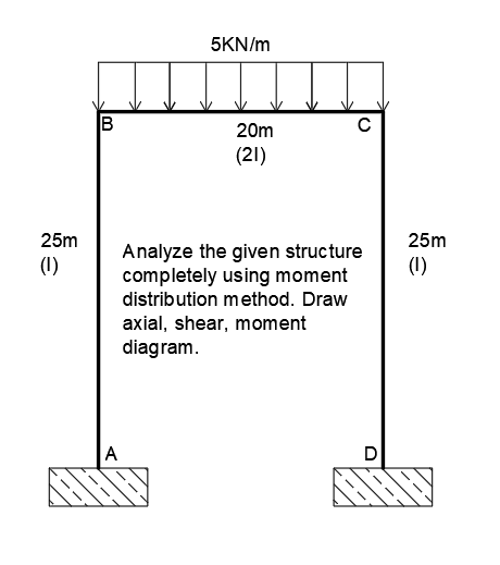 5KN/m
20m
(21)
25m
25m
Analyze the given structure
completely using moment
distribution method. Draw
(I)
(1)
axial, shear, moment
diagram.
A
D
