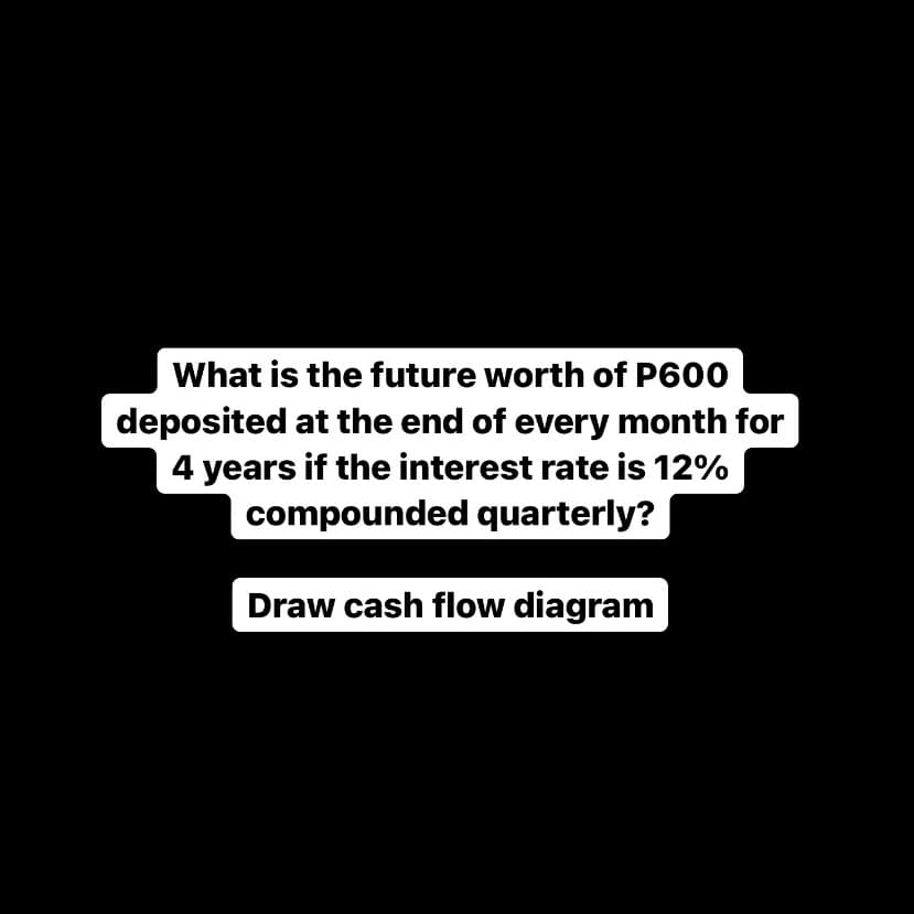 What is the future worth of P600
deposited at the end of every month for
4 years if the interest rate is 12%
compounded quarterly?
Draw cash flow diagram
