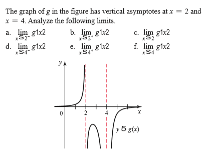 The graph of g in the figure has vertical asymptotes at x = 2 and
4. Analyze the following limits.
b. lim gix2
a. lim g1x2
c. lim gix2
d. lim g1x2
xS4
e. lim g1x2
xS4*
f. lim g1x2
xS4
y.
2
4
y 5 g(x)
