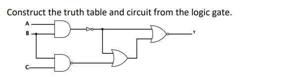 Construct the truth table and circuit from the logic gate.
B
2