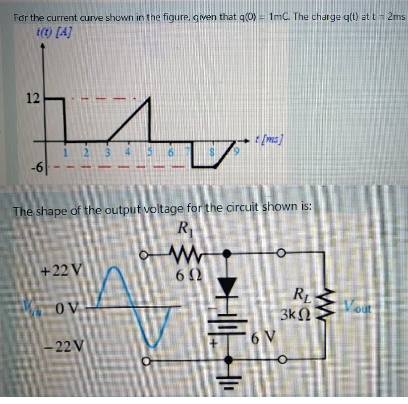 For the current curve shown in the figure, given that q(0) = 1mC. The charge q(t) at t = 2ms
%3D
i(t) [A]
12
2 3 4 6
[su])
-6
The shape of the output voltage for the circuit shown is:
R
+22 V
6 2
Vin
RL
3k 2
V= 0V
Vout
6 V
-22 V
