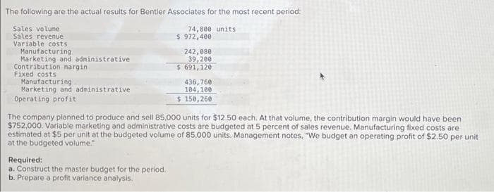 The following are the actual results for Bentler Associates for the most recent period:
74,800 units
Sales volume
Sales revenue
Variable costs
Manufacturing
Marketing and administrative
Contribution margin
Fixed costs
Manufacturing
Marketing and administrative
Operating profit
$ 972,400
Required:
a. Construct the master budget for the period.
b. Prepare a profit variance analysis.
242,080
39,200
$ 691,120
436,760
104,100
$ 150,260
The company planned to produce and sell 85,000 units for $12.50 each. At that volume, the contribution margin would have been
$752,000. Variable marketing and administrative costs are budgeted at 5 percent of sales revenue. Manufacturing fixed costs are
estimated at $5 per unit at the budgeted volume of 85,000 units. Management notes, "We budget an operating profit of $2.50 per unit
at the budgeted volume."