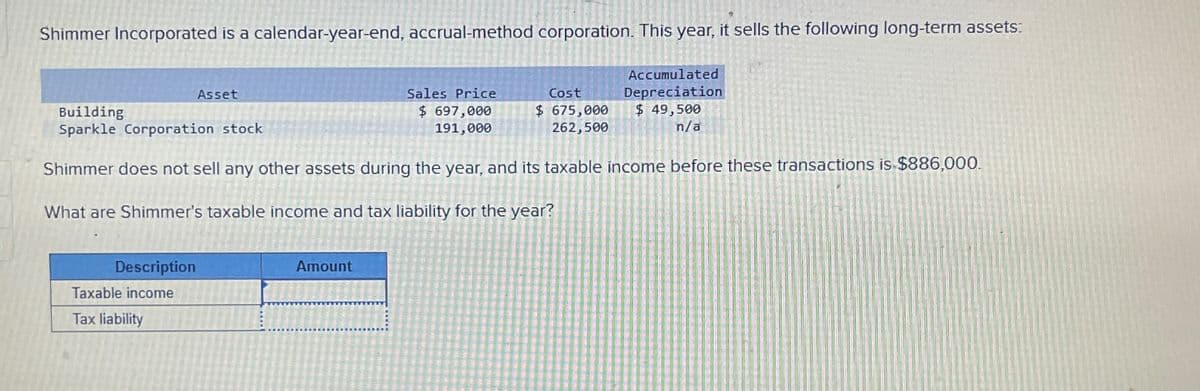 Shimmer Incorporated is a calendar-year-end, accrual-method corporation. This year, it sells the following long-term assets:
Asset
Building
Sparkle Corporation stock
Sales Price
$ 697,000
191,000
Cost
$ 675,000
262,500
Accumulated
Depreciation
$ 49,500
n/a
Shimmer does not sell any other assets during the year, and its taxable income before these transactions is $886,000.
What are Shimmer's taxable income and tax liability for the year?
Description
Taxable income
Tax liability
Amount