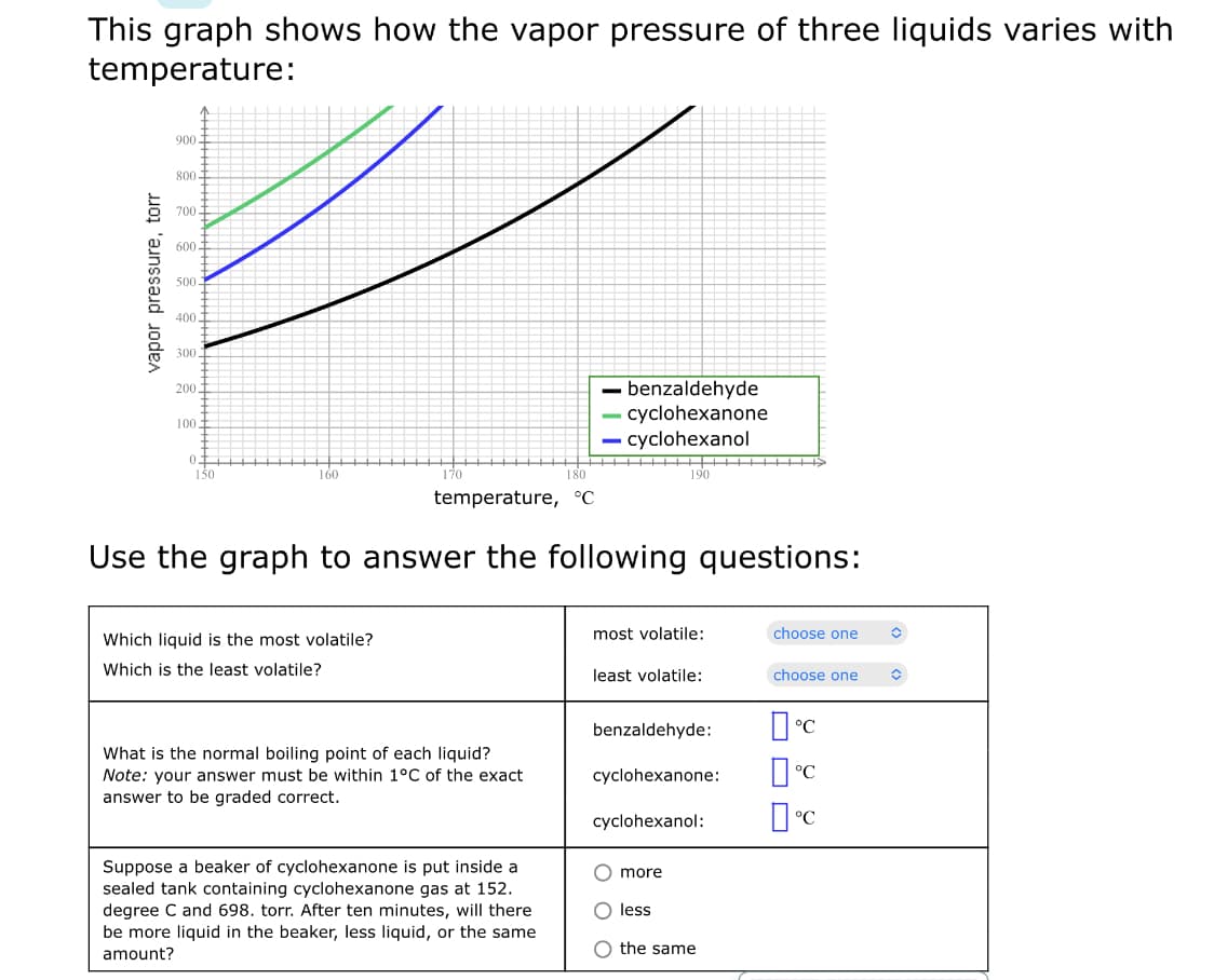 This graph shows how the vapor pressure of three liquids varies with
temperature:
900-
800
700
600
500-
400
300
- benzaldehyde
- cyclohexanone
cyclohexanol
200
100
190
ttt t+++++ ++
150
160
temperature, °C
Use the graph to answer the following questions:
Which liquid is the most volatile?
most volatile:
choose one
Which is the least volatile?
least volatile:
choose one
benzaldehyde:
What is the normal boiling point of each liquid?
Note: your answer must be within 1°C of the exact
answer to be graded correct.
cyclohexanone:
cyclohexanol:
Suppose a beaker of cyclohexanone is put inside a
sealed tank containing cyclohexanone gas at 152.
degree C and 698. torr. After ten minutes, will there
be more liquid in the beaker, less liquid, or the same
O more
less
O the same
amount?
vapor pressure, torr
