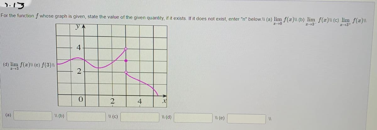 1.13
For the function f whose graph is given, state the value of the given quantity, if it exists. If it does not exist, enter "n" below.\\ (a) lim f(x)\\ (b) lim_f(x)\\ (c) lim_ƒ(x)\\
I-0
I-3
I-3¹
(d) lim f(x)\\ (e) f(3)\\\
I-3
(a)
\\ (b)
4
2
0
2
\\ (c)
4
X
\\ (d)
Il (e)
=