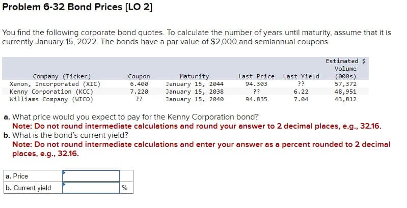 Problem 6-32 Bond Prices [LO 2]
You find the following corporate bond quotes. To calculate the number of years until maturity, assume that it is
currently January 15, 2022. The bonds have a par value of $2,000 and semiannual coupons.
Company (Ticker)
Xenon, Incorporated (XIC)
Kenny Corporation (KCC)
Williams Company (WICO)
Coupon
6.400
7.220
??
a. Price
b. Current yield
Maturity
January 15, 2044
January 15, 2038
January 15, 2040
%
Last Price Last Yield
94.303
??
??
6.22
94.835
7.04
Estimated $
Volume
a. What price would you expect to pay for the Kenny Corporation bond?
Note: Do not round intermediate calculations and round your answer to 2 decimal places, e.g., 32.16.
b. What is the bond's current yield?
Note: Do not round intermediate calculations and enter your answer as a percent rounded to 2 decimal
places, e.g., 32.16.
(000s)
57,372
48,951
43,812