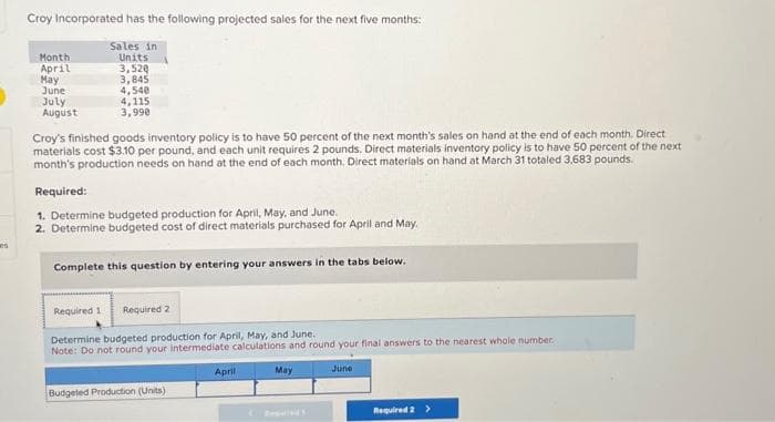 es
Croy Incorporated has the following projected sales for the next five months:
Sales in
Units
3,520
3,845
4,540
4,115
3,990
Month
April
May
June
July
August
Croy's finished goods inventory policy is to have 50 percent of the next month's sales on hand at the end of each month, Direct
materials cost $3.10 per pound, and each unit requires 2 pounds. Direct materials inventory policy is to have 50 percent of the next
month's production needs on hand at the end of each month. Direct materials on hand at March 31 totaled 3,683 pounds.
Required:
1. Determine budgeted production for April, May, and June.
2. Determine budgeted cost of direct materials purchased for April and May.
Complete this question by entering your answers in the tabs below.
Required 1 Required 2
Determine budgeted production for April, May, and June.
Note: Do not round your intermediate calculations and round your final answers to the nearest whole number.
Budgeted Production (Units)
April
May
Brodit
June
Required 2 >