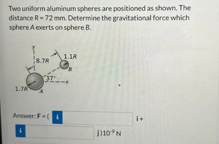 Two uniform aluminum spheres are positioned as shown. The
distance R = 72 mm. Determine the gravitational force which
sphere A exerts on sphere B.
1.7R
}
8.7R
A
37°
1.1R
Answer: F = ( i
B
-IX
j)10⁹ N
i+