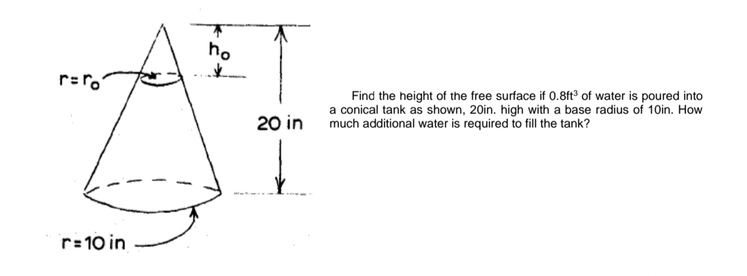 r=ro
r=10 in
ho
20 in
Find the height of the free surface if 0.8ft³ of water is poured into
a conical tank as shown, 20in. high with a base radius of 10in. How
much additional water is required to fill the tank?