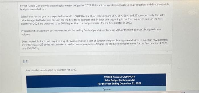 Sweet Acacia Company is preparing its master budget for 2022. Relevant data pertaining to its sales, production, and direct materials
budgets are as follows.
Sales: Sales for the year are expected to total 1.100,000 units. Quarterly sales are 25%, 25%, 25%, and 25%, respectively. The sales
price is expected to be $40 per unit for the first three quarters and $46 per unit beginning in the fourth quarter. Sales in the first
quarter of 2023 are expected to be 10% higher than the budgeted sales for the first quarter of 2022.
Production: Management desires to maintain the ending finished goods inventories at 20% of the next quarter's budgeted sales
volume.
Direct materials: Each unit requires 2 kg of raw materials at a cost of $10 per kilogram. Management desires to maintain raw materials
inventories at 10% of the next quarter's production requirements. Assume the production requirements for the first quarter of 2023
are 600,000 kg
(a1)
Prepare the sales budget by quarters for 2022.
SWEET ACACIA COMPANY
Sales Budget (in thousands)
For the Year Ending December 31, 2022
Quarter