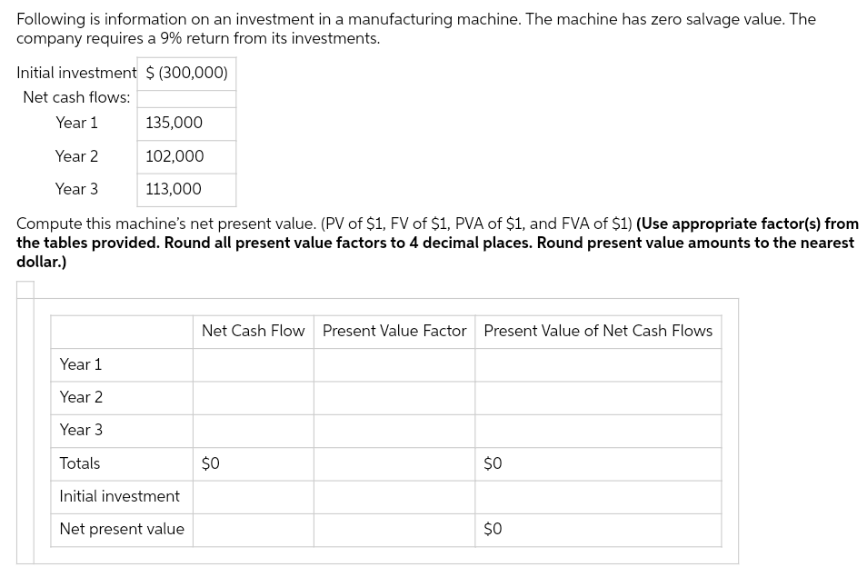 Following is information on an investment in a manufacturing machine. The machine has zero salvage value. The
company requires a 9% return from its investments.
Initial investment $ (300,000)
Net cash flows:
Year 1
Year 2
Year 3
Compute this machine's net present value. (PV of $1, FV of $1, PVA of $1, and FVA of $1) (Use appropriate factor(s) from
the tables provided. Round all present value factors to 4 decimal places. Round present value amounts to the nearest
dollar.)
135,000
102,000
113,000
Year 1
Year 2
Year 3
Totals
Initial investment
Net present value
Net Cash Flow Present Value Factor Present Value of Net Cash Flows
$0
$0
$0