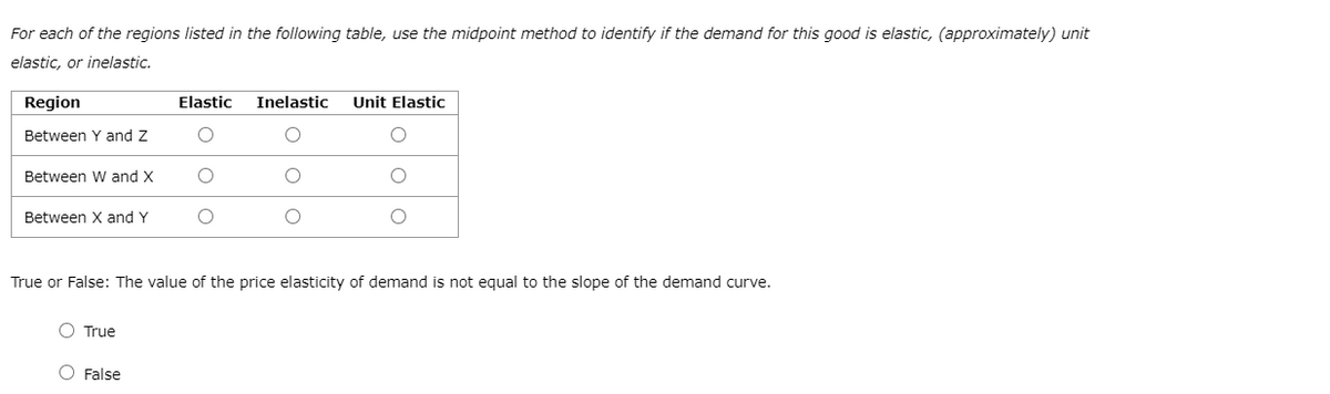 For each of the regions listed in the following table, use the midpoint method to identify if the demand for this good is elastic, (approximately) unit
elastic, or inelastic.
Region
Elastic
Inelastic
Unit Elastic
Between Y and Z
Between W and X
Between X and Y
True or False: The value of the price elasticity of demand is not equal to the slope of the demand curve.
O True
O False
Ooo
