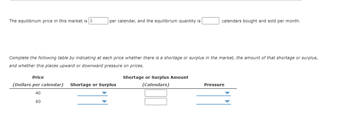 The equilibrium price in this market is
per calendar, and the equilibrium quantity is
calendars bought and sold per month.
Complete the following table by indicating at each price whether there is a shortage or surplus in the market, the amount of that shortage or surplus,
and whether this places upward or downward pressure on prices.
Price
Shortage or Surplus Amount
(Dollars per calendar)
Shortage or Surplus
(Calendars)
Pressure
40
60
