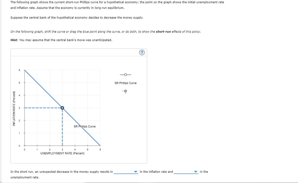 The following graph shows the current short-run Phillips curve for a hypothetical economy; the point on the graph shows the initial unemployment rate
and inflation rate. Assume that the economy is currently in long-run equilibrium.
Suppose the central bank of the hypothetical economy decides to decrease the money supply.
On the following graph, shift the curve or drag the blue point along the curve, or do both, to show the short-run effects of this policy.
Hint: You may assume that the central bank's move was unanticipated.
5
SR Phillips Curve
SR Phillips Curve
3
UNEMPLOYMENT RATE (Percent)
In the short run, an unexpected decrease in the money supply results in
v in the inflation rate and
v in the
unemployment rate.
INFLATION RATE (Percent)
