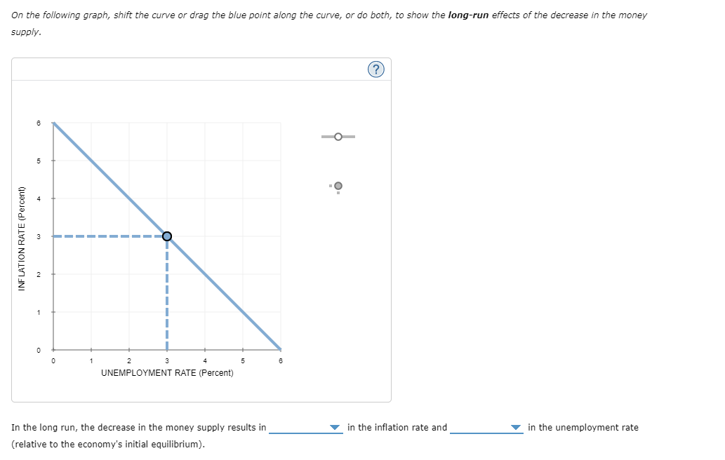 On the following graph, shift the curve or drag the blue point along the curve, or do both, to show the long-run effects of the decrease in the money
supply.
5
1
2
3
UNEMPLOYMENT RATE (Percent)
In the long run, the decrease in the money supply results in
in the inflation rate and
in the unemployment rate
(relative to the economy's initial equilibrium).
NF LATION RATE (Percent)
