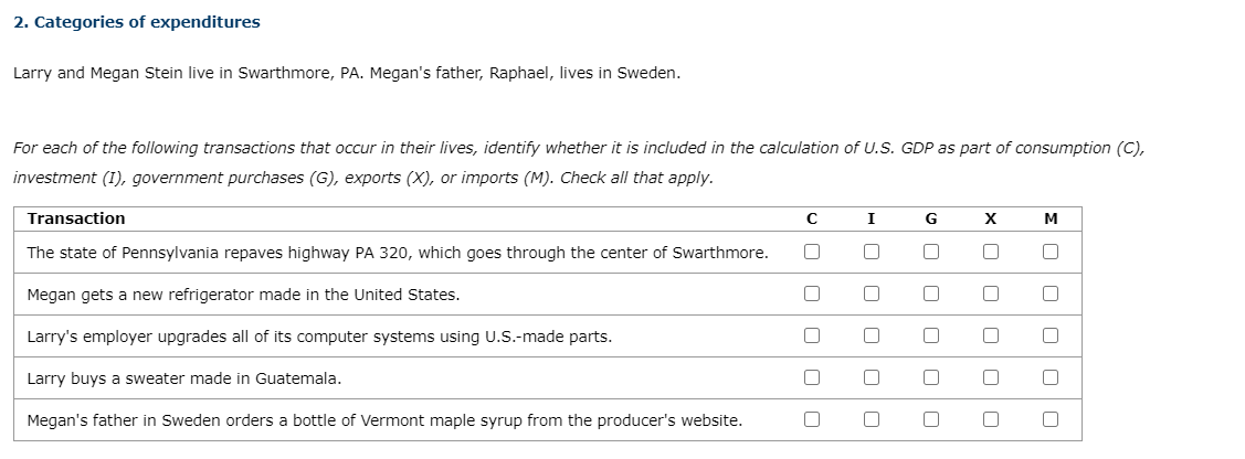 2. Categories of expenditures
Larry and Megan Stein live in Swarthmore, PA. Megan's father, Raphael, lives in Sweden.
For each of the following transactions that occur in their lives, identify whether it is included in the calculation of U.S. GDP as part of consumption (C),
investment (I), government purchases (G), exports (X), or imports (M). Check all that apply.
Transaction
G
X
The state of Pennsylvania repaves highway PA 320, which goes through the center of Swarthmore.
Megan gets a new refrigerator made in the United States.
Larry's employer upgrades all of its computer systems using U.S.-made parts.
Larry buys a sweater made in Guatemala.
Megan's father in Sweden orders a bottle of Vermont maple syrup from the producer's website.
O O
