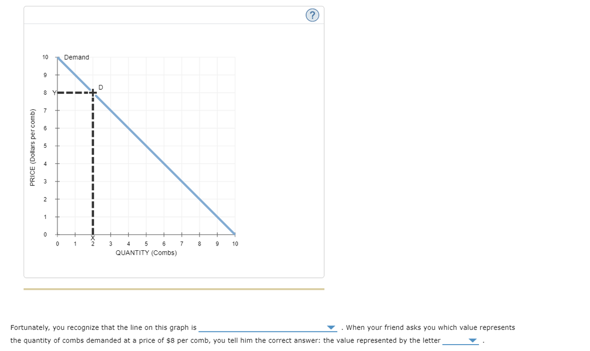 10
Demand
9
D
8
6
1
3
4
6.
7
8
9
10
QUANTITY (Combs)
Fortunately, you recognize that the line on this graph is
. When your friend asks you which value represents
the quantity of combs demanded at a price of $8 per comb, you tell him the correct answer: the value represented by the letter
PRICE (Dollars per comb)
