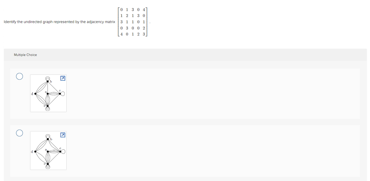 Identify the undirected graph represented by the adjacency matrix
Multiple Choice
d
d
>
>
0 1 3 0 4]
12130
3 1 1 0 1
03002
4 0 1 2 3