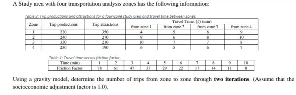 A Study area with four transportation analysis zones has the following information:
Table 3: Trip productions and attractions for a four-zone study area and travel time between zones.
Travel Time, (t) (min)
Zone
Trip productions
Trip
I
220
2
240
3
330
4
230
attractions
350
270
210
190
Table 4: Travel time versus friction factor.
Time (min)
2
Friction Factor
61
1
78
from zone 1
4
9
10
6
3
47
4
37
from zone 2
5
29
5
6
7
5
6
22
from zone 3
7
17
6
8
7
6
8
14
from zone 4
9
10
8
9
11
7
10
8
Using a gravity model, determine the number of trips from zone to zone through two iterations. (Assume that the
socioeconomic adjustment factor is 1.0).