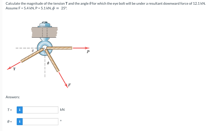 Calculate the magnitude of the tensionT and the angle 8 for which the eye bolt will be under a resultant downward force of 12.1 kN.
Assume F = 5.4 kN, P = 5.1 kN, ø = 25°.
Answers:
T=
i
kN
i
