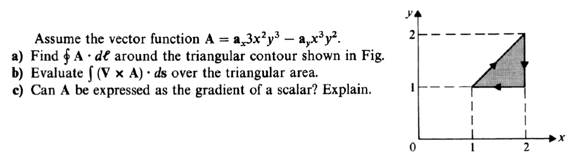 YA
2
Assume the vector function A = a,3x?y³ – a,x³y².
a) Find $ A· dl around the triangular contour shown in Fig.
b) Evaluate f (V × A) • ds over the triangular area.
c) Can A be expressed as the gradient of a scalar? Explain.
2
