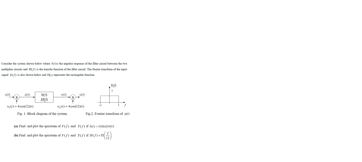 Consider the system shown below where h(t) is the impulse response of the filter circuit between the two
multiplier circuits and H(f) is the transfer function of the filter circuit. The fourier transform of the input
signal X(f) is also shown below and II(.) represents the rectangular function.
X()
1
x(t)
z(1)
h(t)
v(t)
y(t)
X
H(f)
f
w; (t) = 4 cos(12nt)
w, (t) = 4 cos(12nt)
Fig. 1: Block diagram of the system.
Fig.2: Fourier transform of x(t)
(a) Find and plot the spectrum of V(f) and Y(f) if h(t) =14Sa(14rt)
(b) Find and plot the spectrum of V(f) and Y(f) if H(f)=II|
12
