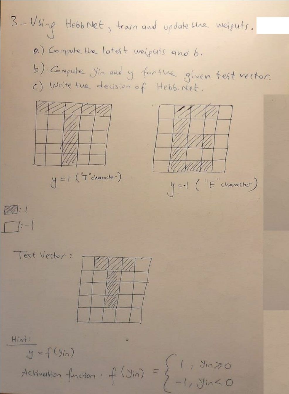 3- Uine Hebb Net, train and update
the weiguts,
a) Compute the latest weiputs qnd 6.
b) Compute in and y
c) Write the deuision of Heb6.Net.
y forthe given test vector,
y=1(T'characher)
y=d ("E character
7:-1
Test Vector :
Hint:
y =f(yin)
Achivution fnchon : f (Sin)
-, Yin<O
