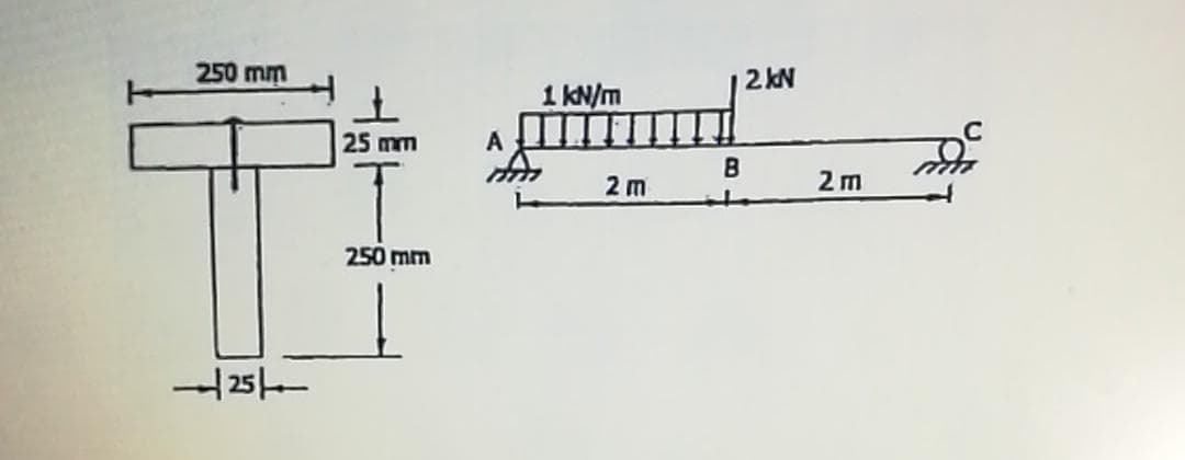 250 mm
2 KN
1 KN/m
25 mm
2 m
2 m
250 mm
25/-
