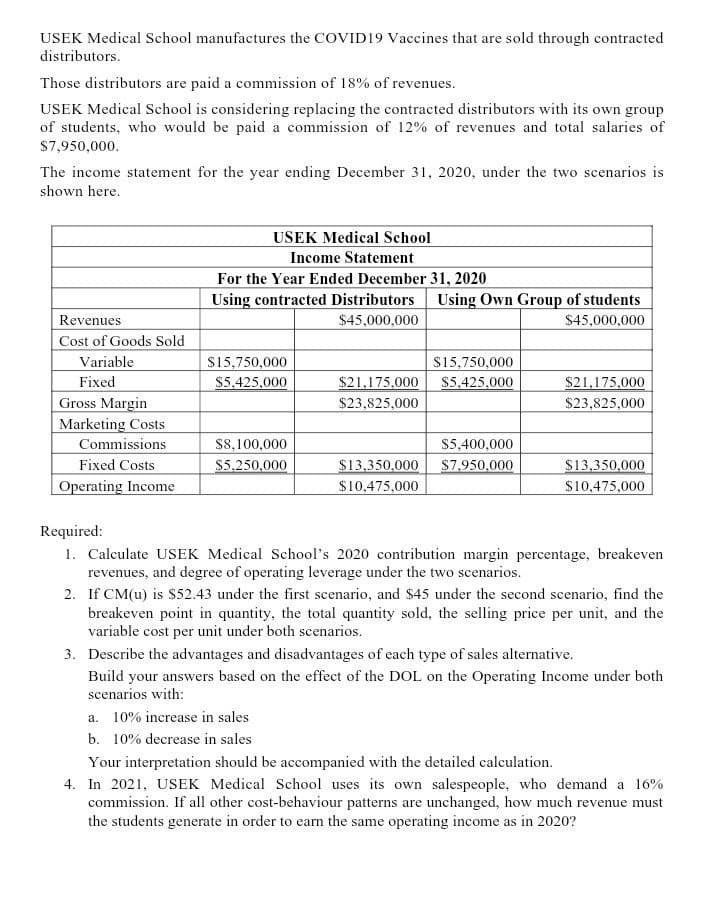 USEK Medical School manufactures the COVID19 Vaccines that are sold through contracted
distributors.
Those distributors are paid a commission of 18% of revenues.
USEK Medical School is considering replacing the contracted distributors with its own group
of students, who would be paid a commission of 12% of revenues and total salaries of
$7,950,000.
The income statement for the year ending December 31, 2020, under the two scenarios is
shown here.
USEK Medical School
Income Statement
For the Year Ended December 31, 2020
Using contracted Distributors Using Own Group of students
Revenues
$45,000,000
$45,000,000
Cost of Goods Sold
Variable
$15,750,000
$15,750,000
$5,425,000
Fixed
$5,425,000
$21,175,000
$21,175,000
Gross Margin
Marketing Costs
$23,825,000
$23,825,000
Commissions
$8,100,000
$5,400,000
Fixed Costs
Operating Income
$5,250,000
$13,350,000
S7,950,000
$13,350,000
$10,475,000
$10,475,000
Required:
1. Calculate USEK Medical School's 2020 contribution margin percentage, breakeven
revenues, and degree of operating leverage under the two scenarios.
2. If CM(u) is $52.43 under the first scenario, and $45 under the second scenario, find the
breakeven point in quantity, the total quantity sold, the selling price per unit, and the
variable cost per unit under both scenarios.
3. Describe the advantages and disadvantages of each type of sales alternative.
Build your answers based on the effect of the DOL on the Operating Income under both
scenarios with:
a. 10% increase in sales
b. 10% decrease in sales
Your interpretation should be accompanied with the detailed calculation.
4. In 2021, USEK Medical School uses its own salespeople, who demand a 16%
commission. If all other cost-behaviour patterns are unchanged, how much revenue must
the students generate in order to earn the same operating income as in 2020?
