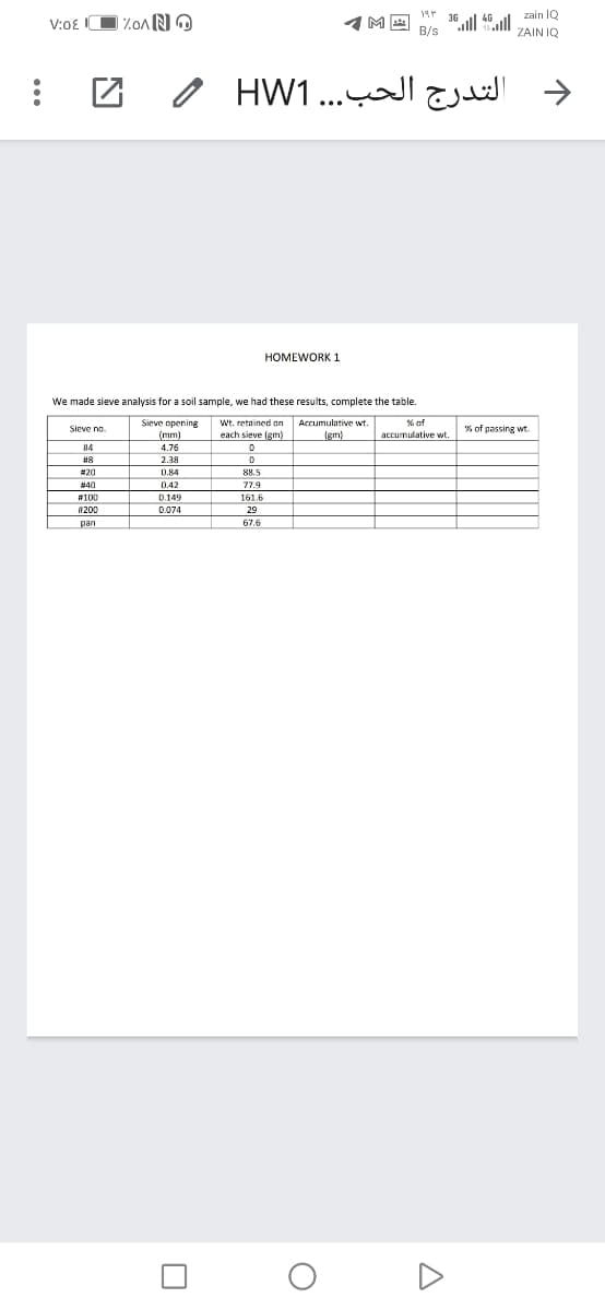 Ell 46ll zain IQ
ZAIN IQ
V:0E IC
B/s
o HW1...yI El
HOMEWORK 1
We made sieve analysis for a soil sample, we had these results, complete the table.
Sieve opening
Wt. retained on
Accumulative wt.
% of passing wt.
(mm)
each sieve (gm)
(gm)
accumulative wt.
14
4.76
2.38
0.84
88.5
#40
0.42
77.9
161.6
#200
0.074
29
pan
67.6
