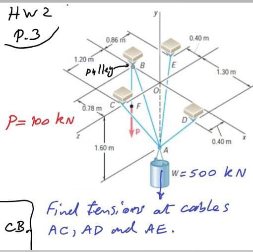 Hw 2
P.3
0.86 m
0.40 m
1.20 m
B
polley
1.30 m
0.78 m
P= 100 kN
0.40 m
1.60 m
WE500 kN
Fined tensiions at cables
CB. AC, AD ond AE.
