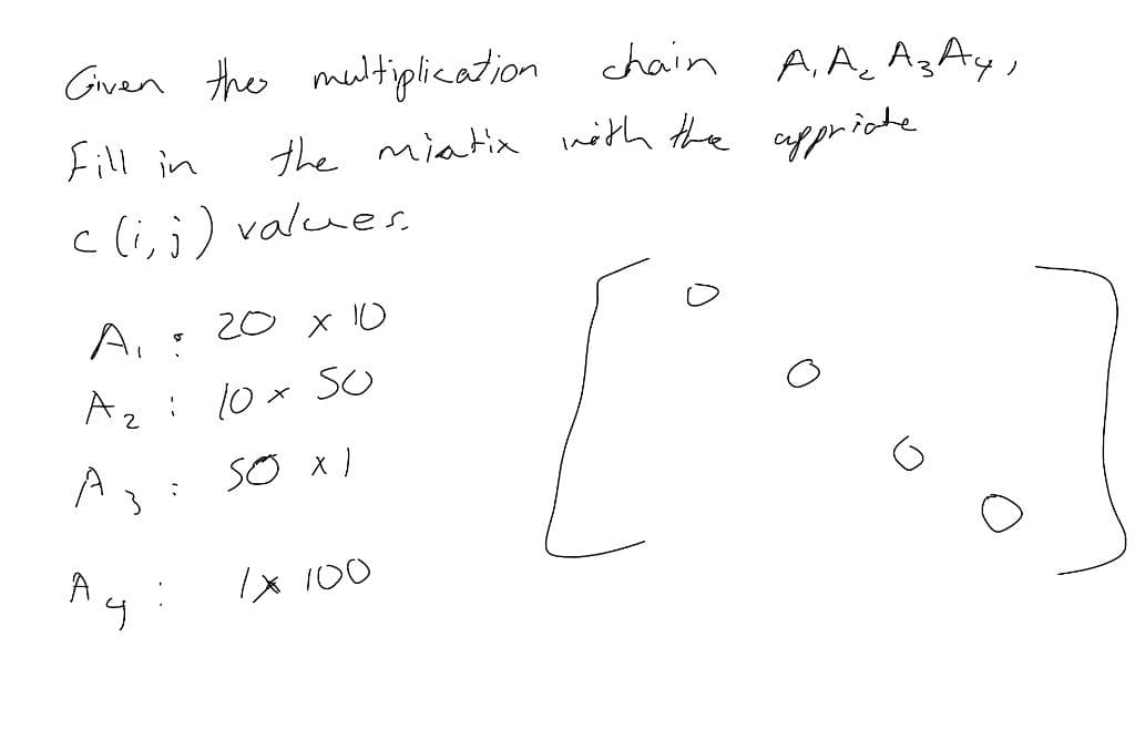 A4
Given the multiplication chain A₁ A₂ A₂ Ay,
the miatix with the appriate
Fill in
c (i, j) values.
A.
Az
Аз
។
20 x 10
: 10 × 50
SO XI
;
1x 100
[.