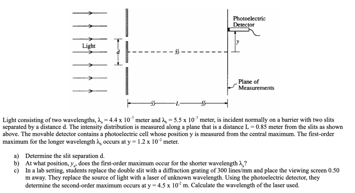 Photoelectric
Detector
Light
· 55 –
Plane of
Measurements
-L-
Light consisting of two wavelengths, dg = 4.4 x 107 meter and ^, = 5.5 x 107 meter, is incident normally on a barrier with two slits
separated by a distance d. The intensity distribution is measured along a plane that is a distance L = 0.85 meter from the slits as shown
above. The movable detector contains a photoelectric cell whose position y is measured from the central maximum. The first-order
maximum for the longer wavelength A, occurs at y = 1.2 x 10² meter.
a) Determine the slit separation d.
b) At what position, y,, does the first-order maximum occur for the shorter wavelength ^ ?
c) In a lab setting, students replace the double slit with a diffraction grating of 300 lines/mm and place the viewing screen 0.50
m away. They replace the source of light with a laser of unknown wavelength. Using the photoelectric detector, they
determine the second-order maximum occurs at y = 4.5 x 10² m. Calculate the wavelength of the laser used.
