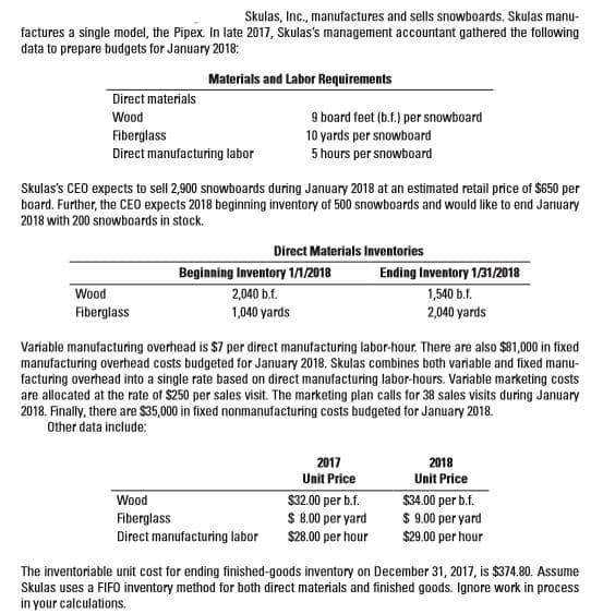 Skulas, Inc., manufactures and sells snowboards. Skulas manu-
factures a single model, the Pipex. In late 2017, Skulas's management accountant gathered the following
data to prepare budgets for January 2018:
Materials and Labor Requirements
Direct materials
Wood
9 board feet (b.f.) per snowboard
Fiberglass
Direct manufacturing labor
10 yards per snowboard
5 hours per snowboard
Skulas's CEO expects to sell 2,900 snowboards during January 2018 at an estimated retail price of $650 per
board. Further, the CEO expects 2018 beginning inventory of 500 snowboards and would like to end January
2018 with 200 snowboards in stock.
Direct Materials Inventories
Beginning Inventory 1/1/2018
Ending Inventory 1/31/2018
2,040 b.f.
1,040 yards
1,540 b.f.
Wood
Fiberglass
2,040 yards
Variable manufacturing overhead is $7 per direct manufacturing labor-hour. There are also $81,000 in fixed
manufacturing overhead costs budgeted for January 2018. Skulas combines both variable and fixed manu-
facturing overhead into a single rate based on direct manufacturing labor-hours. Variable marketing costs
are allocated at the rate of $250 per sales visit. The marketing plan calls for 38 sales visits during January
2018. Finally, there are $35,000 in fixed nonmanufacturing costs budgeted for January 2018.
Other data include:
2017
2018
Unit Price
Unit Price
$32.00 per b.f.
$ 8.00 per yard
$34.00 per b.f.
$ 9.00 per yard
Wood
Fiberglass
Direct manufacturing labor
$28.00 per hour
$29.00 per hour
The inventoriable unit cost for ending finished-goods inventory on December 31, 2017, is $374.80. Assume
Skulas uses a FIFO inventory method for both direct materials and finished goods. Ignore work in process
in your calculations.
