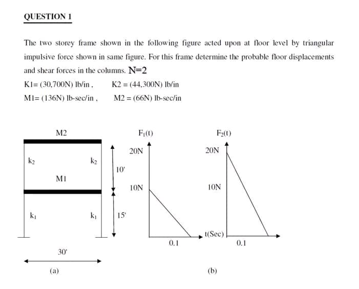 QUESTION 1
The two storey frame shown in the following figure acted upon at floor level by triangular
impulsive force shown in same figure. For this frame determine the probable floor displacements
and shear forces in the columns. N=2
KI= (30,700N) lb/in,
MI= (136N) lb-sec/in,
k₂
ki
M2
MI
30'
(a)
k₂
k₁
K2 = (44,300N) lb/in
M2 = (66N) lb-sec/in
F₁(t)
F₂(1)
20N
20N
HA
10N
10N
t(Sec)
0.1
10'
15'
(b)
0.1