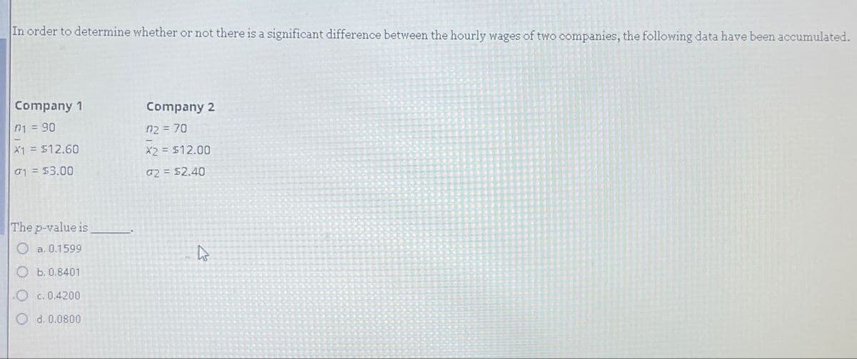 In order to determine whether or not there is a significant difference between the hourly wages of two companies, the following data have been accumulated.
Company 1
01 = 90
X1 = $12.60
01 = $3.00
The p-value is
O a. 0.1599
O b. 0.8401
.O c. 0.4200
d. 0.0800
Company 2
n2 = 70
X2 = $12.00
σ2 = $2.40