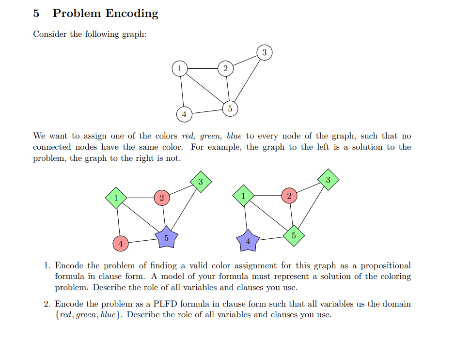 5 Problem Encoding
Consider the following graph:
1
4
2
4
We want to assign one of the colors red, green, blue to every node of the graph, such that no
connected nodes have the same color. For example, the graph to the left is a solution to the
problem, the graph to the right is not.
5
2
3
5
1
3
4
2
5
3
1. Encode the problem of finding a valid color assignment for this graph as a propositional
formula in clause form. A model of your formula must represent a solution of the coloring
problem. Describe the role of all variables and clauses you use.
2. Encode the problem as a PLFD formula in clause form such that all variables us the domain
{red, green, blue}. Describe the role of all variables and clauses you use.