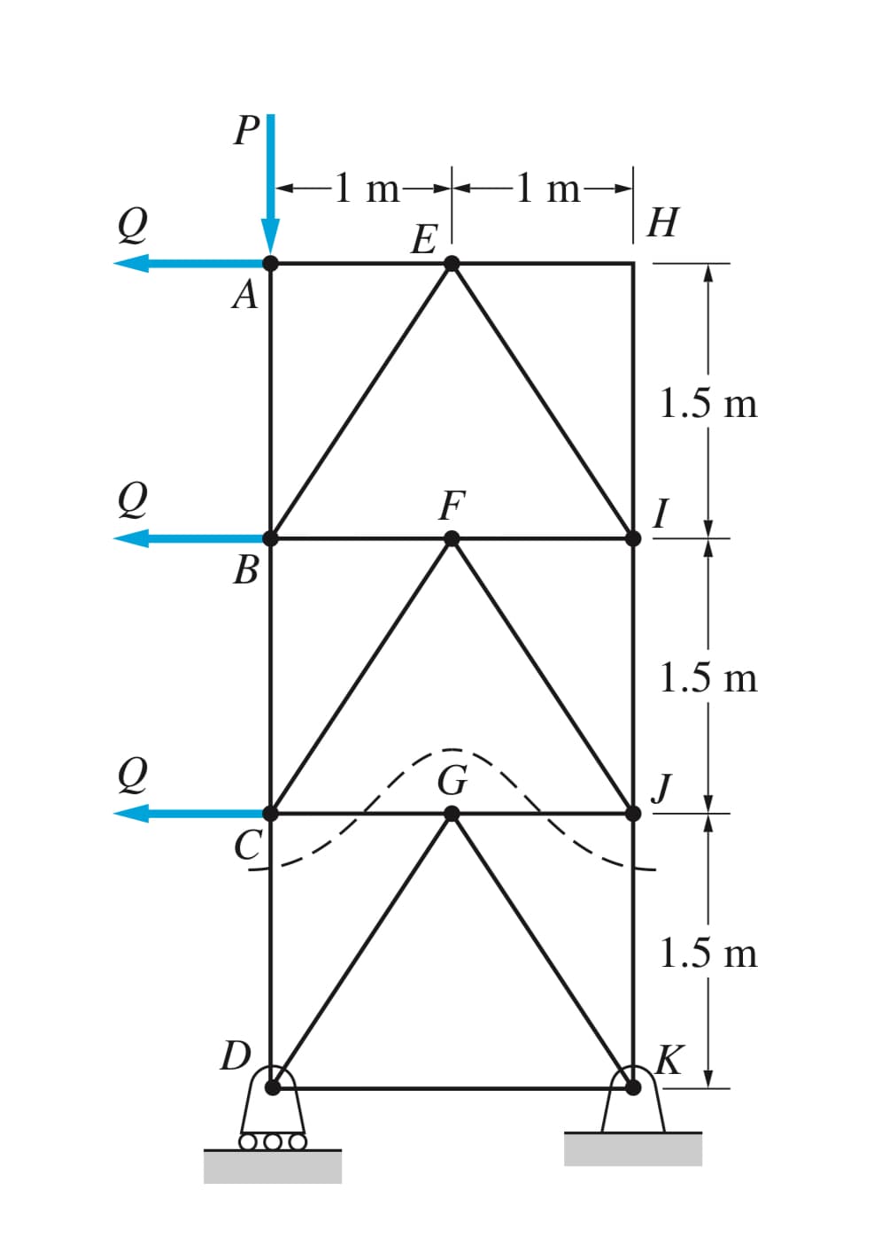 P
1 m-
1 m-
H
E
А
1.5 m
F
I
В
1.5 m
J
C
1.5 m
D
K
