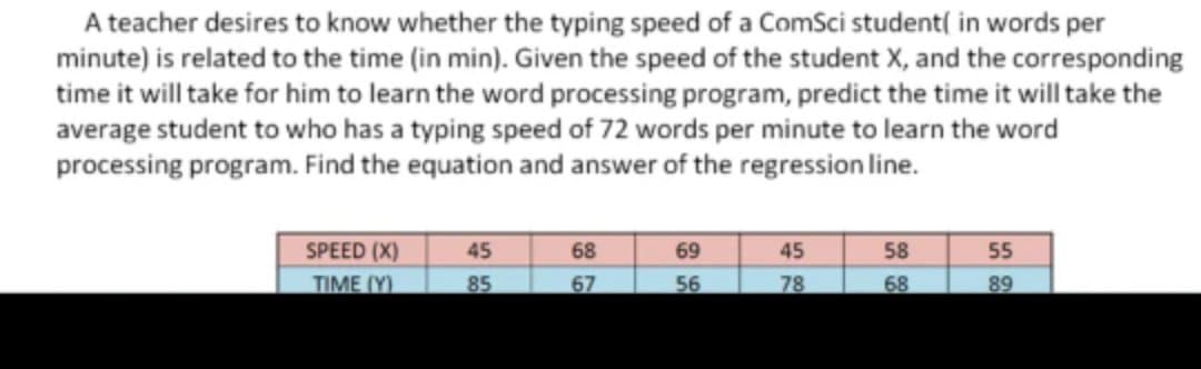 A teacher desires to know whether the typing speed of a ComSci student( in words per
minute) is related to the time (in min). Given the speed of the student X, and the corresponding
time it will take for him to learn the word processing program, predict the time it will take the
average student to who has a typing speed of 72 words per minute to learn the word
processing program. Find the equation and answer of the regression line.
SPEED (X)
TIME (Y)
45
68
69
45
58
55
85
67
56
78
68
89
