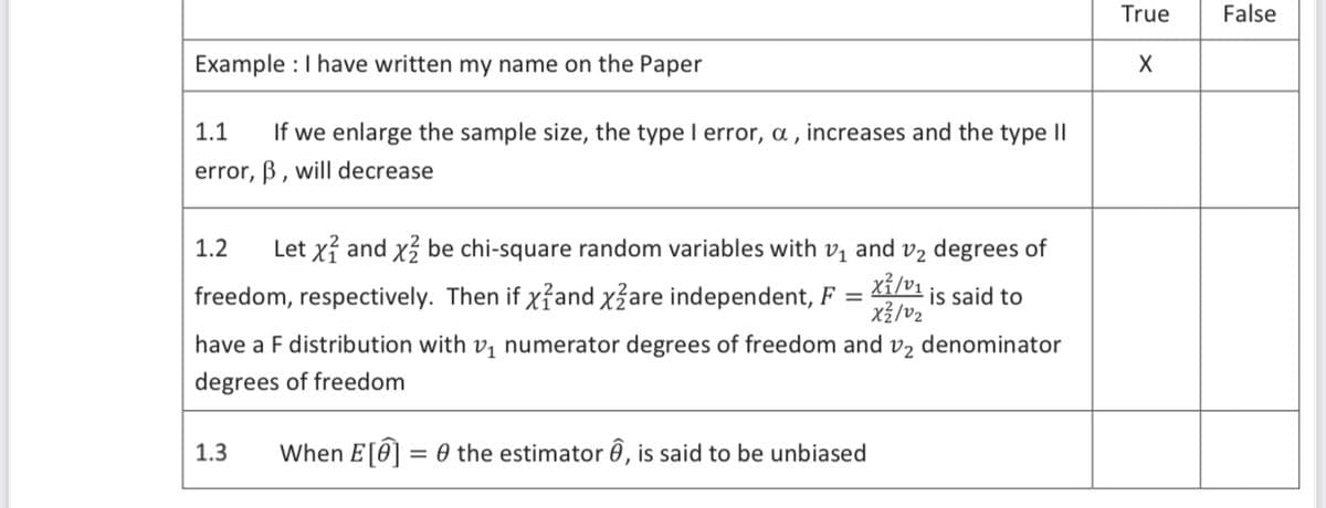 True
False
Example :I have written my name on the Paper
X
1.1
If we enlarge the sample size, the type I error, a, increases and the type I|
error, B, will decrease
1.2
Let xỉ and x be chi-square random variables with v, and v2 degrees of
freedom, respectively. Then if xfand xżare independent, F =
xỉ/v1
is said to
have a F distribution with v1 numerator degrees of freedom and v2 denominator
degrees of freedom
1.3
When E[0]
= 0 the estimator ô, is said to be unbiased
