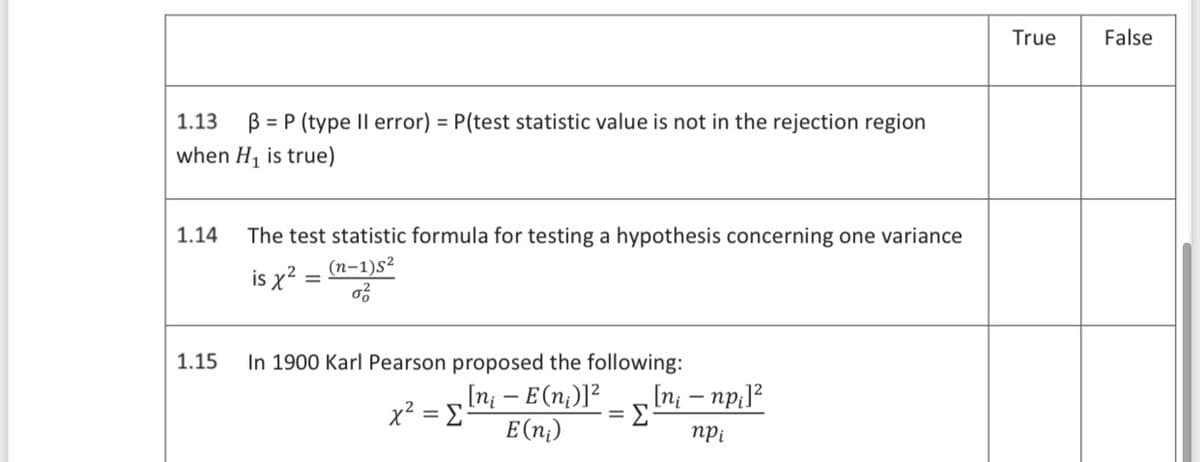 True
False
1.13
B = P (type Il error) = P(test statistic value is not in the rejection region
when H1 is true)
1.14
The test statistic formula for testing a hypothesis concerning one variance
(п-1)52
is x² :
1.15
In 1900 Karl Pearson proposed the following:
[n¡ – E(n;)]?
x² = E
E (n;)
[n; – np:]?
npi
