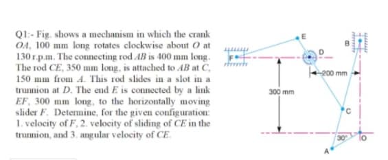 Ql:- Fig. shows a mechanism in which the crank
OA, 100 mm long rotates clockwise about O at
130 r.p.m. The connecting rod AB is 400 mm long.
The rod CE, 350 mm long, is attached to AB at C,
rtrrh
-200 mm
150 mm from 4. This rod slides in a slot in a
300 mm
trunnion at D. The end E is connected by a link
EF, 300 mm long, to the horizontally moving
slider F. Determine, for the given configuration:
1. velocity of F, 2. velocity of sliding of CE in the
trunnion, and 3. angular velocity of CE.
