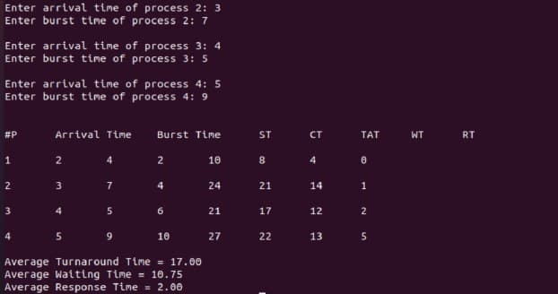 Enter arrival time of process 2: 3
Enter burst tine of process 2: 7
Enter arrival time of process 3: 4
Enter burst time of process 3: 5
Enter arrival time of process 4: 5
Enter burst time of process 4: 9
#P
Arrival Time
Burst Time
ST
ст
TAT
WT RT
2
4.
2
10
8
2
7
24
21
14
4
6.
21
17
12
5 9
4
10
27
22
13
Average Turnaround Time = 17.00
Average Watting Time = 10.75
Average Response Time = 2.00
