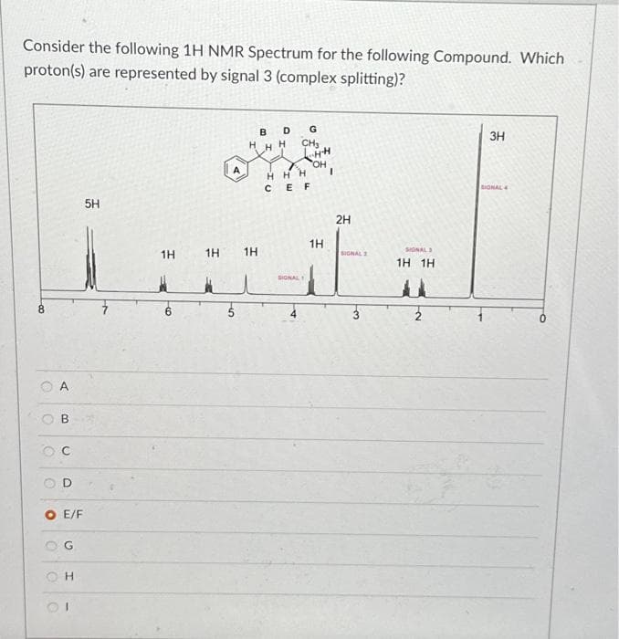 Consider the following 1H NMR Spectrum for the following Compound. Which
proton(s) are represented by signal 3 (complex splitting)?
-∞
O
O
O
O
A
B
C
D
E/F
G
H
5H
1H
OF
1H
A
ST
B D G
CH3
H H
H
1H
HHH
CEF
SIGNAL
H-H
"OHI
1H
2H
SIGNAL
3
SIONAL 3
1H 1H
3H
BIONAL