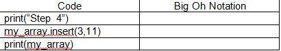 Code
Big Oh Notation
print("Step 4")
my array.insert(3,11)
print(my array)
