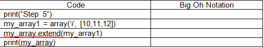 Code
Big Oh Notation
print("Step 5")
my_array1 = array(ï, [10,11,12])
my array.extend(my_array1)
print(my_ array)
