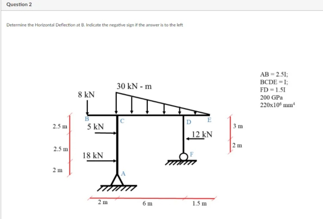 Question 2
Determine the Horizontal Deflection at B. Indicate the negative sign if the answer is to the left
АВ 3 2.51;
BCDE = I;
30 kN - m
FD = 1.51
8 kN
200 GPa
220x106 mm4
C
E
2.5 m
5 kN
3 m
12 kN
2 m
2.5 m
18 kN
2 m
2 m
6 m
1.5 m
