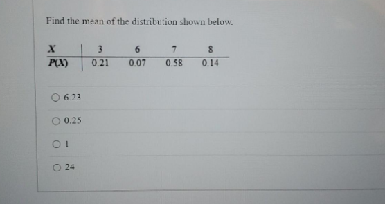 Find the mean of the distribution shown below.
3
P(X)
0.21
0.07
0.58
0.14
6.23
O 0.25
O 24
